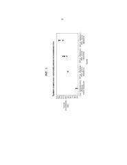 Гемостатическое биологически абсорбируемое устройство с полиэтиленгликолем в качестве связующего вещества (патент 2646728)