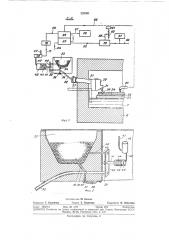 Ванна к установке для изготовления листового стекла (патент 320991)