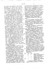 Устройство для сопряжения цвм с внешним устройством (патент 1661779)