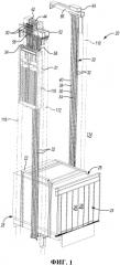 Подъемная система с конфигурацией размещения канатов или ремней по типу 4:1 (патент 2568238)