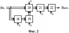 Измеритель доплеровской фазы пассивных помех (патент 2569331)