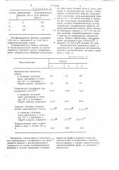 Слюдоволокнистая электроизоляционная бумага (патент 717206)