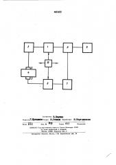 Устройство для определения прочности бетона (патент 442422)