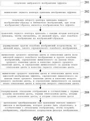 Способ и устройство для генерирования фильтра изображения (патент 2628494)