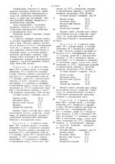 Белковый продукт (патент 1217328)