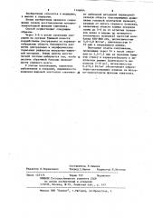 Способ восстановления моторно-эвакуаторной функции кишечника после операций на органах брюшной полости (патент 1146044)