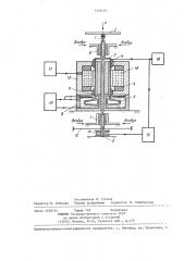 Измерительный узел ротационного эластовискозиметра (патент 1249401)