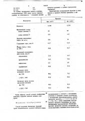 Способ получения бензиновых фракций (патент 749879)