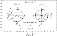 Вращающийся коммутатор (патент 2413347)