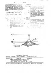 Способ оптической сигнализации в тумане (патент 1293450)