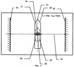 Устройство для выработки и индикации информации для проводки судна по узким участкам фарватеров (патент 2318187)