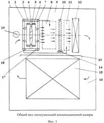 Лесосушильная конденсационная камера (патент 2633977)