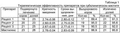 Препарат для лечения мастита у коров в период лактации (патент 2432943)