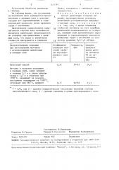 Способ цементации стальных изделий (патент 1477781)