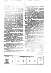 Композиция для ионизирующего покрытия на графите (патент 1690230)