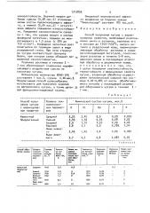 Способ получения чугуна с вермикулярным графитом (патент 1715856)