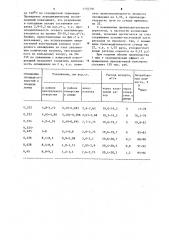 Колпак ускоренного охлаждения (патент 1154350)