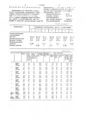 Композиция для обработки поверхности строительных материалов (патент 1512960)