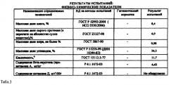 Аэродинамическая сушилка комбинированного типа (аскт) (патент 2577670)