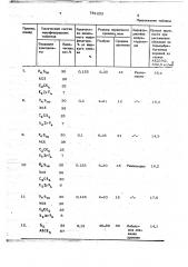 Модификатор для заэвтектических силуминов (патент 781223)