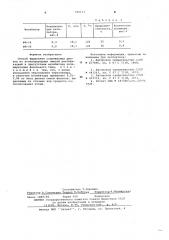 Способ выделения сопряженных диенов (патент 600133)