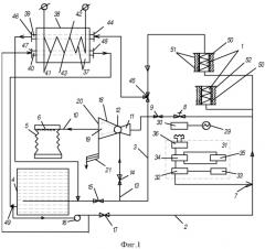 Система оборотного водоснабжения (патент 2569798)
