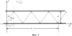 Оптоволоконный интерферометрический датчик статического и динамического давления (патент 2568072)