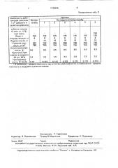 Способ обработки древесного заполнителя для производства арболита (патент 1740346)