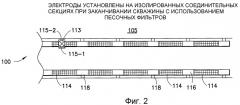 Способы и устройства для измерения фильтрационных потенциалов и определения характеристик подземного пласта (патент 2402048)