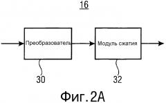 Представление информационного сигнала с использованием преобразования с перекрытием (патент 2580924)