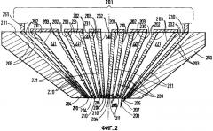 Спиральная форсунка смесителя и способ перемешивания двух или более текучих сред и способ получения изоцианатов (патент 2417828)
