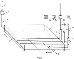 Способ подземной газификации (патент 2316649)