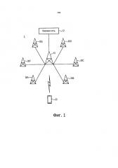 Устройство связи и способ связи (патент 2601427)