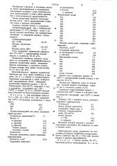 Способ получения пекового кокса (патент 1227644)