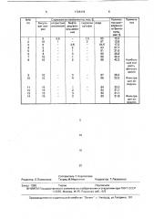 Состав для обработки призабойной зоны пласта (патент 1728478)