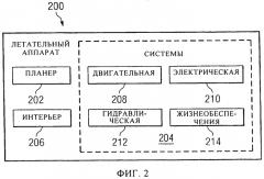 Упрочненная структура титанового сплава для применения в зубчатых колесах трансмиссий (патент 2529322)