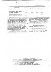 Смесь для изготовления литейных стержней и форм (патент 778898)