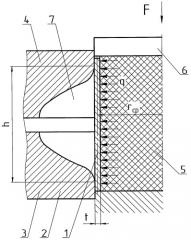 Способ штамповки осесимметричных деталей из трубных заготовок (патент 2314889)