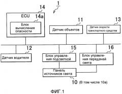 Устройство передачи информации транспортного средства (патент 2531790)