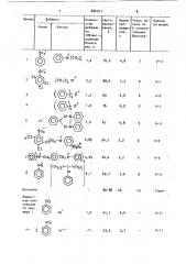 Огнестойкая поликарбонатная композиция (патент 886751)