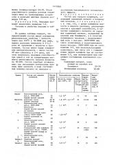 Состав для окраски полимеров (патент 1475908)