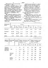 Способ получения цемента (патент 948931)