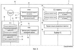 Электронное устройство и способ управления электронным устройством (патент 2459265)