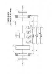 Трансмиссия гусеничной машины (патент 2652540)