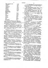 Способ получения производных 2-фенил-5,6-дигидро-4-пирона (патент 919595)