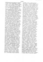 Ассоциативная однородная обучаемая среда для распознавания объектов (патент 1149287)