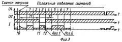 Способ назначения адреса ведомого устройства в электронной системе с совмещенной линией питания и передачи данных (патент 2404510)