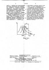 Способ управления процессом ультразвукового резания (патент 1039695)