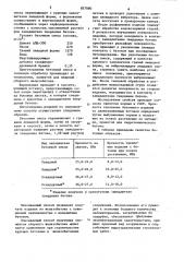 Способ изготовления железобетонных элементов (патент 857080)