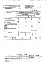 Композиция для ремонта стеклоэмалевого покрытия (патент 1541195)